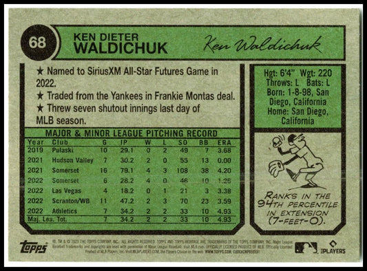 2023 Topps Heritage #68 Ken Waldichuk Rookie Oakland Athletics