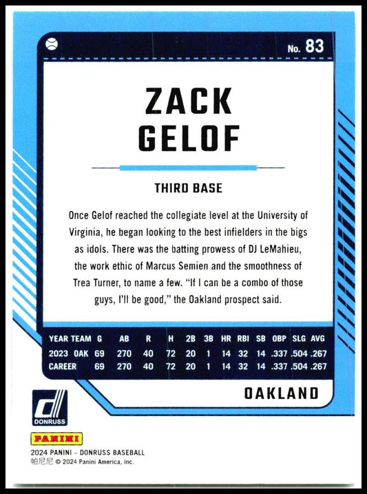 2024 Donruss #83 Zack Gelof Oakland Athletics