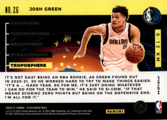 2020-21 Panini Flux Troposphere #26 Josh Green Dallas Mavericks