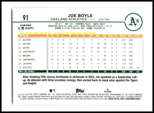 2024 Topps Chrome X-Fractors #91 Joe Boyle Rookie Oakland Athletics