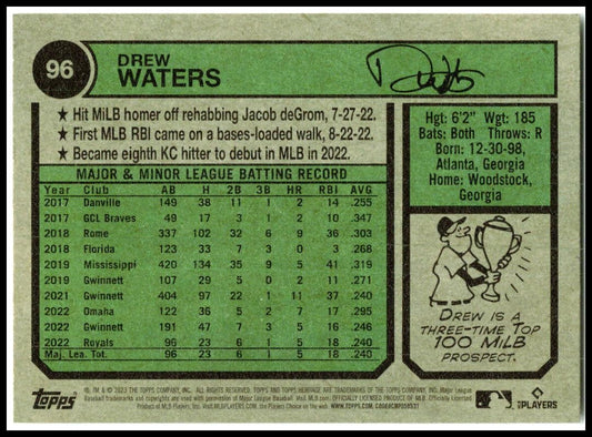 2023 Topps Heritage #96 Drew Waters Rookie Kansas City Royals