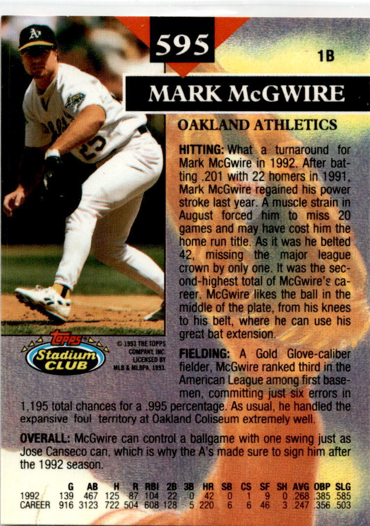 1993 Stadium Club #595 Mark McGwire Oakland Athletics