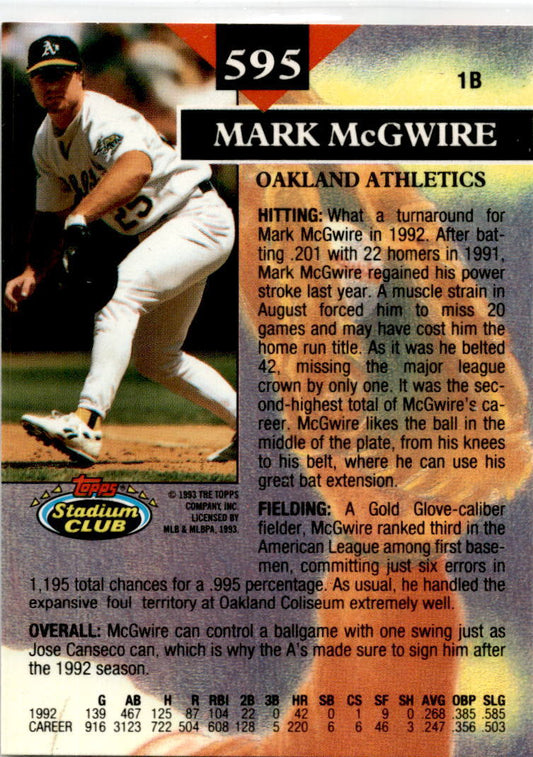 1993 Stadium Club #595 Mark McGwire Oakland Athletics