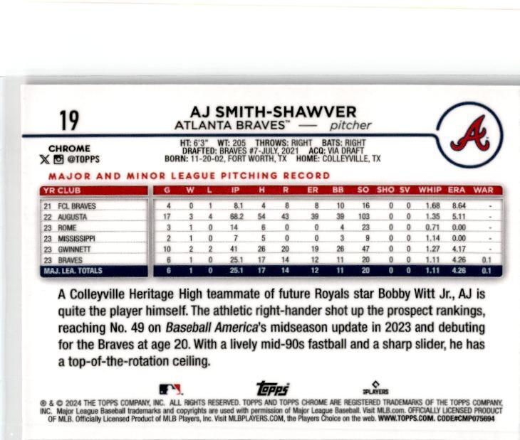 2024 Topps Chrome Pink Refractors #19 AJ Smith-Shawver Rookie Atlanta Braves