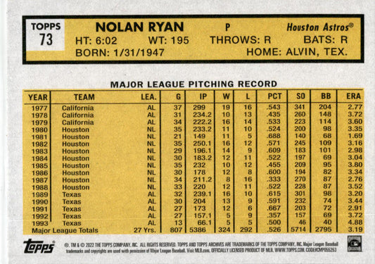 2022 Topps Archives #73 Nolan Ryan Houston Astros