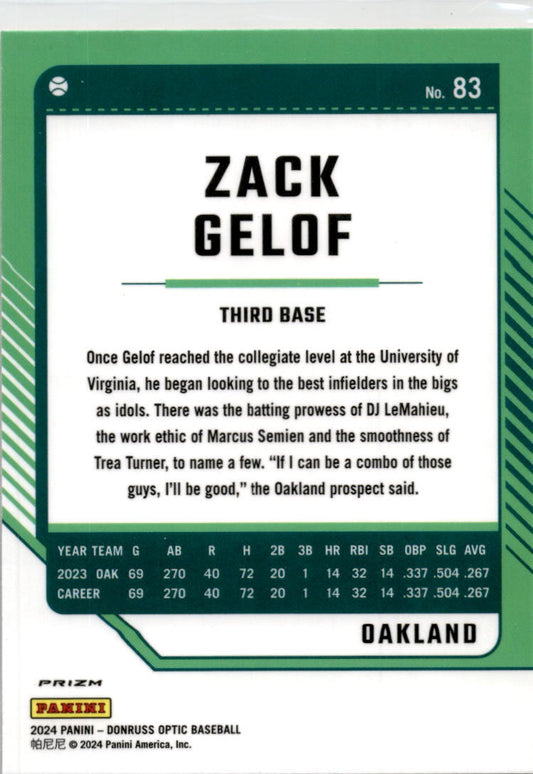 2024 Donruss Orange Velocity Prizm #83 Zack Gelof Oakland Athletics