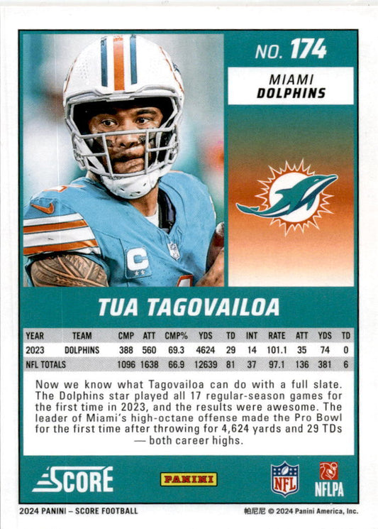 2024 Score Lava #174 Tua Tagovailoa #/630 Miami Dolphins