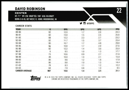 2023-24 Topps Chrome Blue Basketball #22 David Robinson San Antonio Spurs