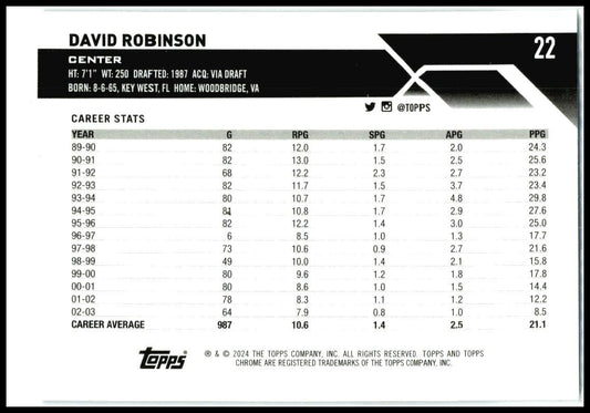 2023-24 Topps Chrome Blue Basketball #22 David Robinson San Antonio Spurs