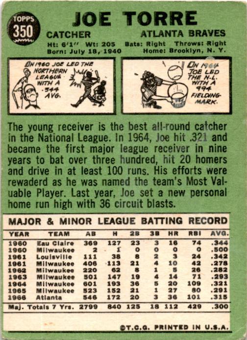1967 Topps #350 Joe Torre Atlanta Braves
