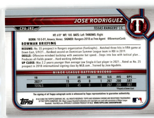 2022 Bowman Chrome #CPA-JRZ Jose Rodriguez Autograph