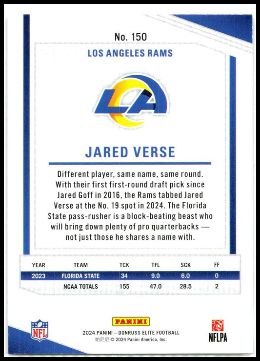 2024 Donruss Elite Status Explosion #150 Jared Verse Atlanta Falcons