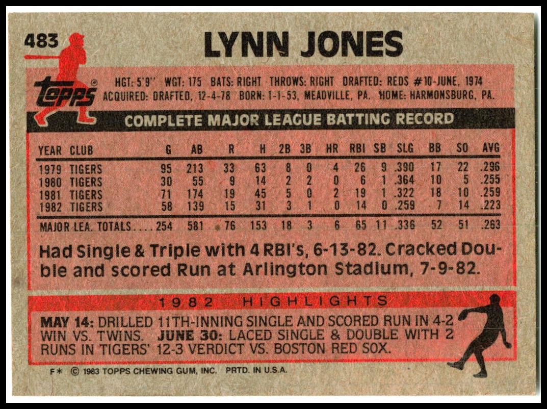 1983 Topps #483 Lynn Jones Detroit Tigers