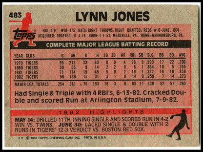 1983 Topps #483 Lynn Jones Detroit Tigers