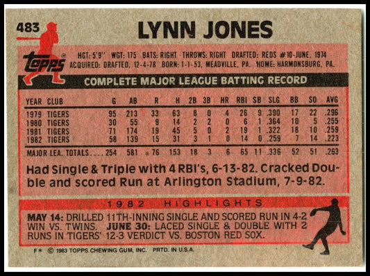 1983 Topps #483 Lynn Jones Detroit Tigers