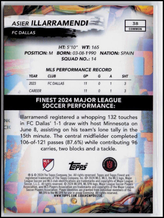 2024 Finest MLS #38 Asier Illarramendi