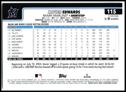 2025 Topps Chrome #115 Xavier Edwards Miami Marlins