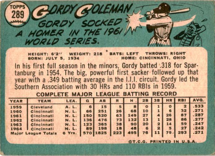 1965 Topps #289 Gordy Coleman Cincinnati Reds