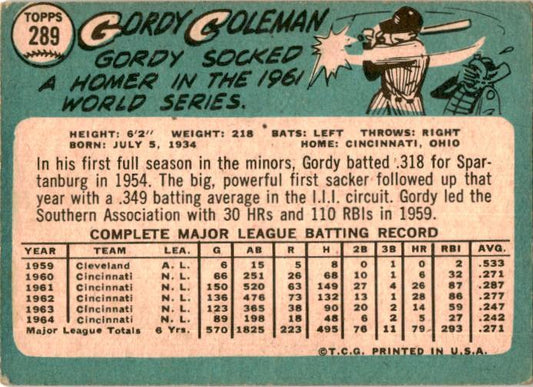 1965 Topps #289 Gordy Coleman Cincinnati Reds