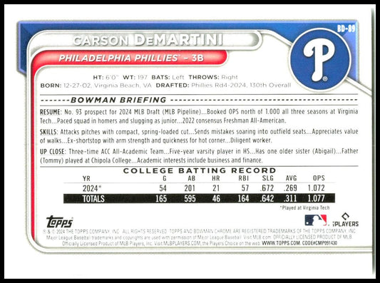 2024 Bowman Draft #BD-89 Carson DeMartini Philadelphia Phillies