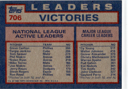 1984 Topps #706 NL Active Career Victory Leaders (Steve Carlton / Fergie Jenkins