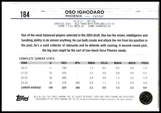 2024-25 Topps Chrome #184 Oso Ighodaro Rookie Phoenix Suns