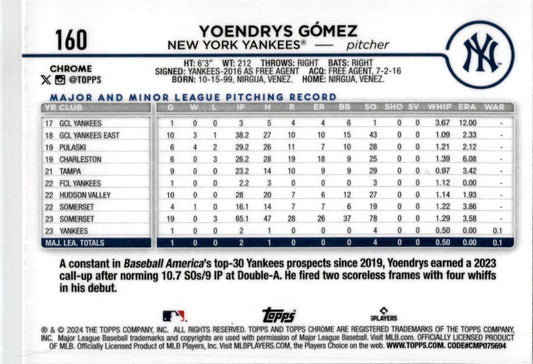 2024 Topps Raywave Rdfractor #615 Yoendrys Gomez Rookie New York Yankees
