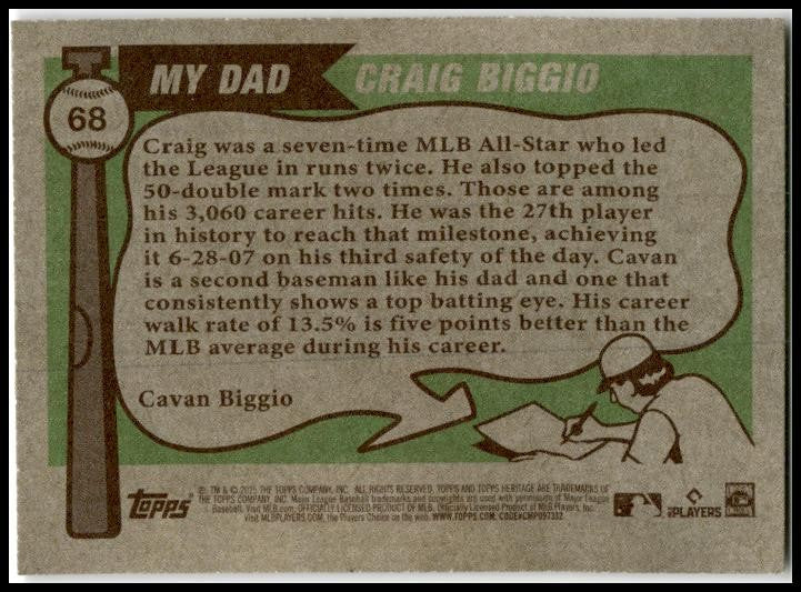 2025 Topps Heritage #68 Craig Biggio / Cavan Biggio