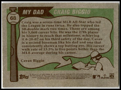 2025 Topps Heritage #68 Craig Biggio / Cavan Biggio