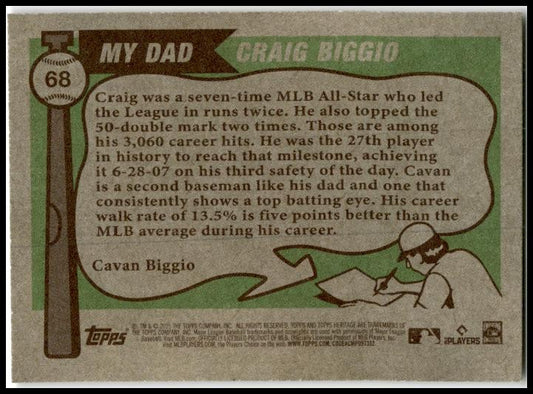 2025 Topps Heritage #68 Craig Biggio / Cavan Biggio