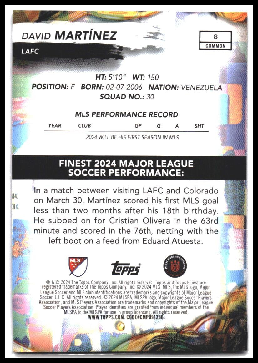2024 Finest MLS #8 David Martínez