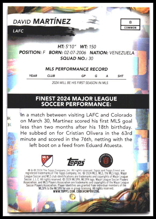 2024 Finest MLS #8 David Martínez