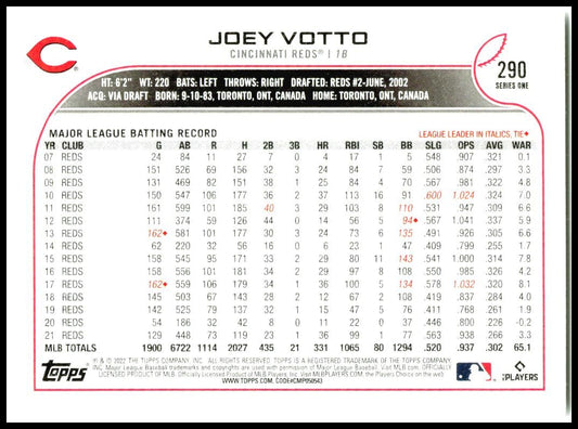 2022 Topps #290 Joey Votto Cincinnati Reds