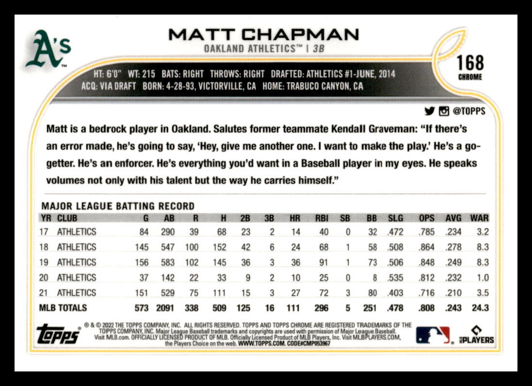 2022 Topps Chrome #168 Matt Chapman