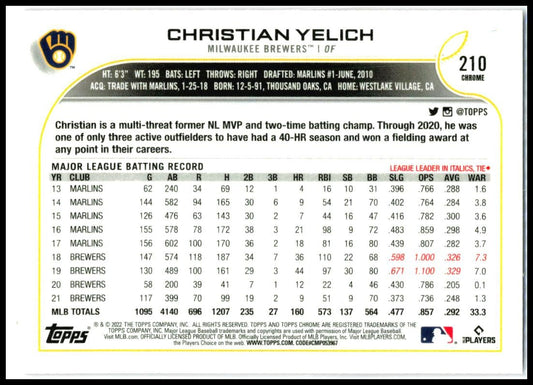 2022 Topps Chrome Pink Refractor #210 Christian Yelich Milwaukee Brewers