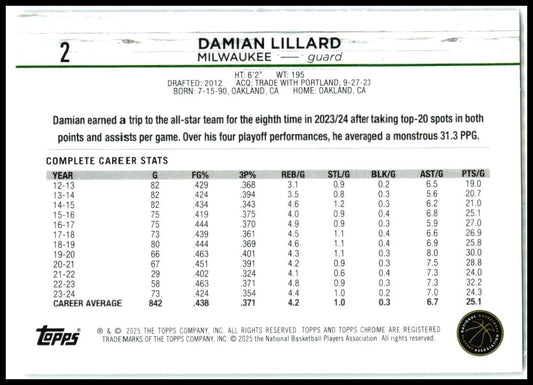 2024-25 Topps Chrome Purple Refractor #2 Damian Lillard Milwaukee Bucks