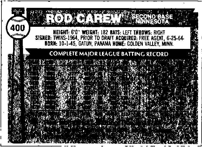 1976 Topps #400 Rod Carew Minnesota Twins