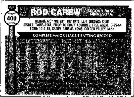1976 Topps #400 Rod Carew Minnesota Twins