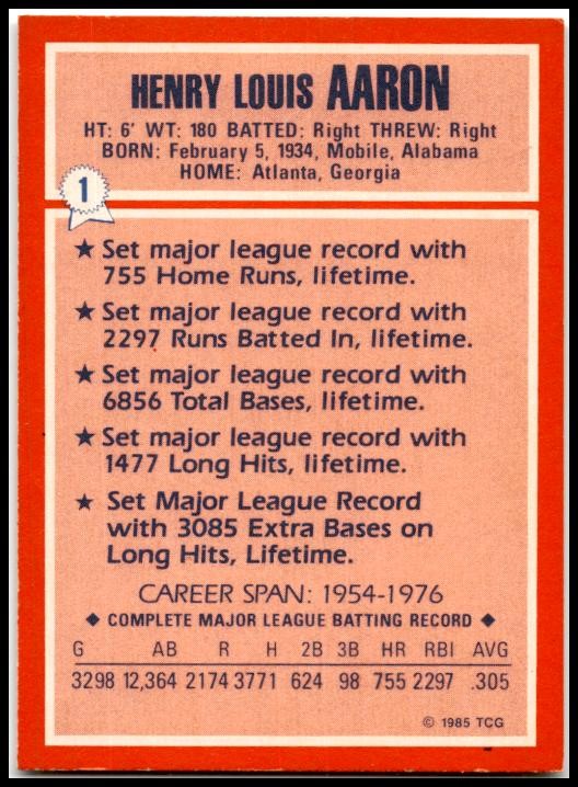 1985 Topps Woolworth All Time Record Holders #1 Hank Aaron Atlanta Braves