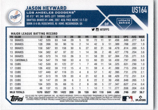 2023 Topps Update Royal Blue #US164 Jason Heyward Los Angeles Dodgers