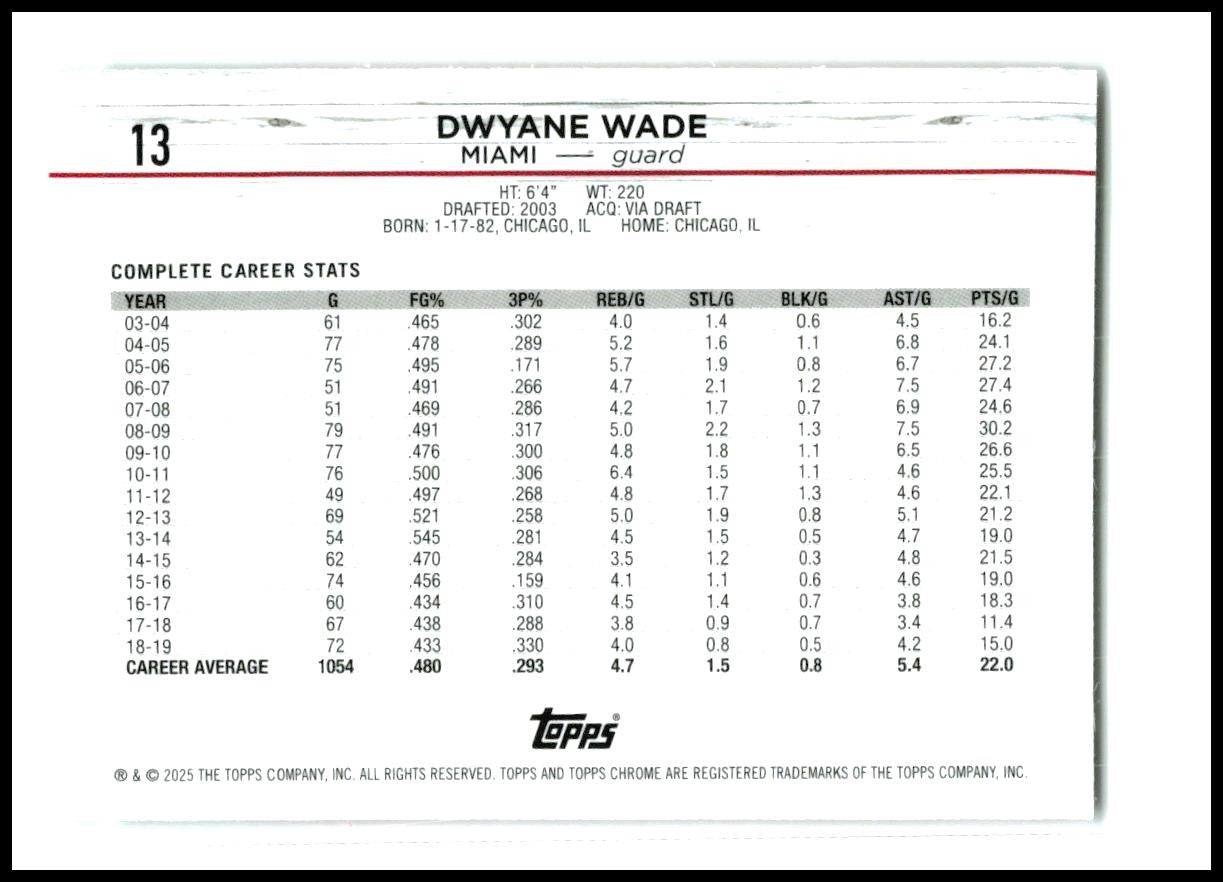2024-25 Topps Chrome Pink Refractor #13 Dwyane Wade Miami Heat