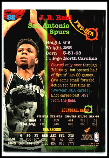 1994-95 Stadium Club #52 J.R. Reid San Antonio Spurs