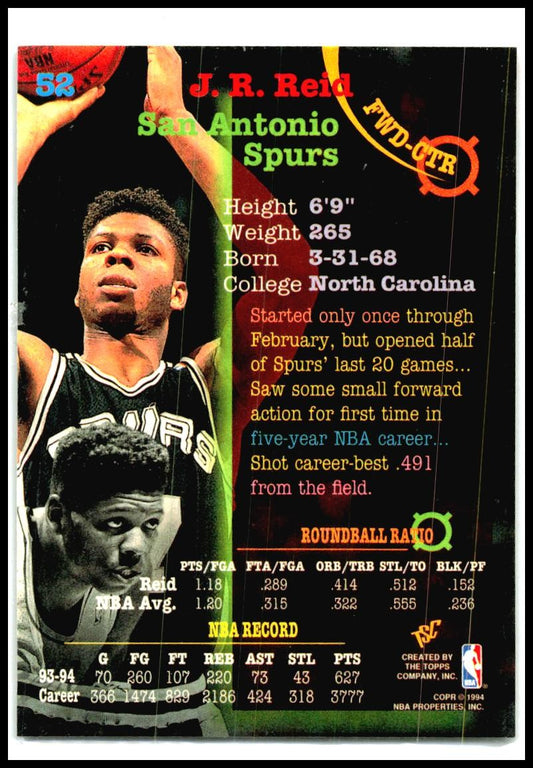 1994-95 Stadium Club #52 J.R. Reid San Antonio Spurs