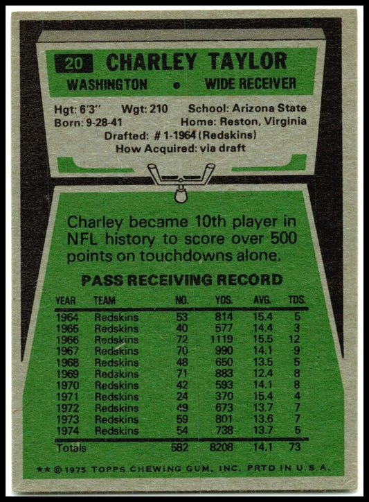 1975 Topps #20 Charley Taylor Washington Redskins