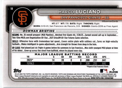2024 Bowman #18 Marco Luciano Rookie San Francisco Giants