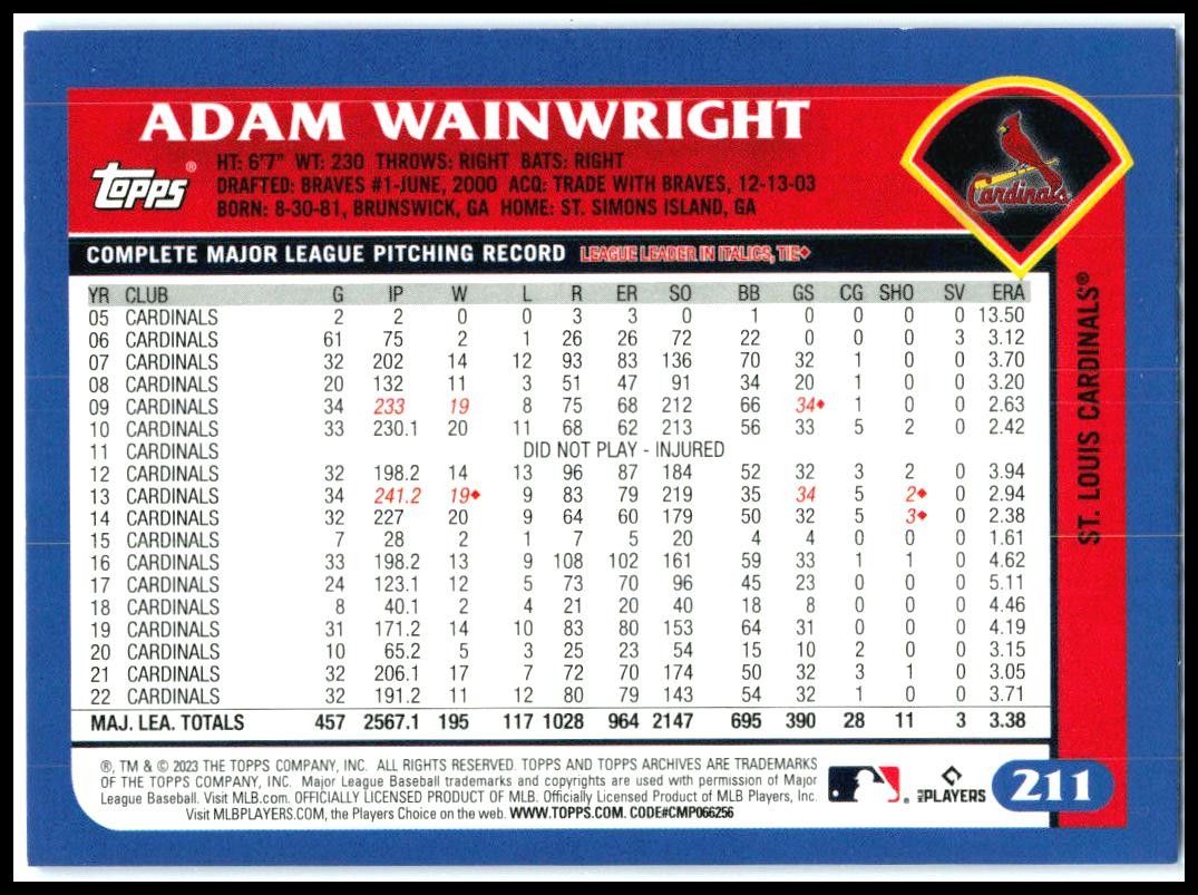 2023 Topps Archives #211 Adam Wainwright St. Louis Cardinals