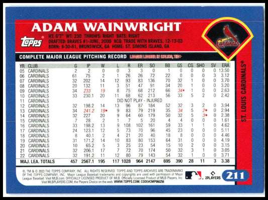 2023 Topps Archives #211 Adam Wainwright St. Louis Cardinals