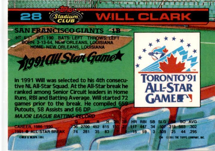 1992 Stadium Club Dome #28 Will Clark San Francisco Giants