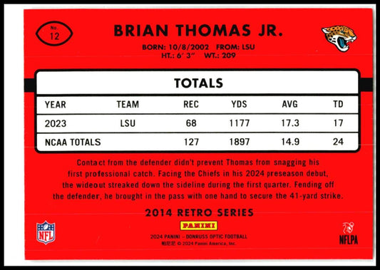 2024 Donruss Optic 2014 Retro Series #12 Brian Thomas Jr. Jacksonville Jaguars