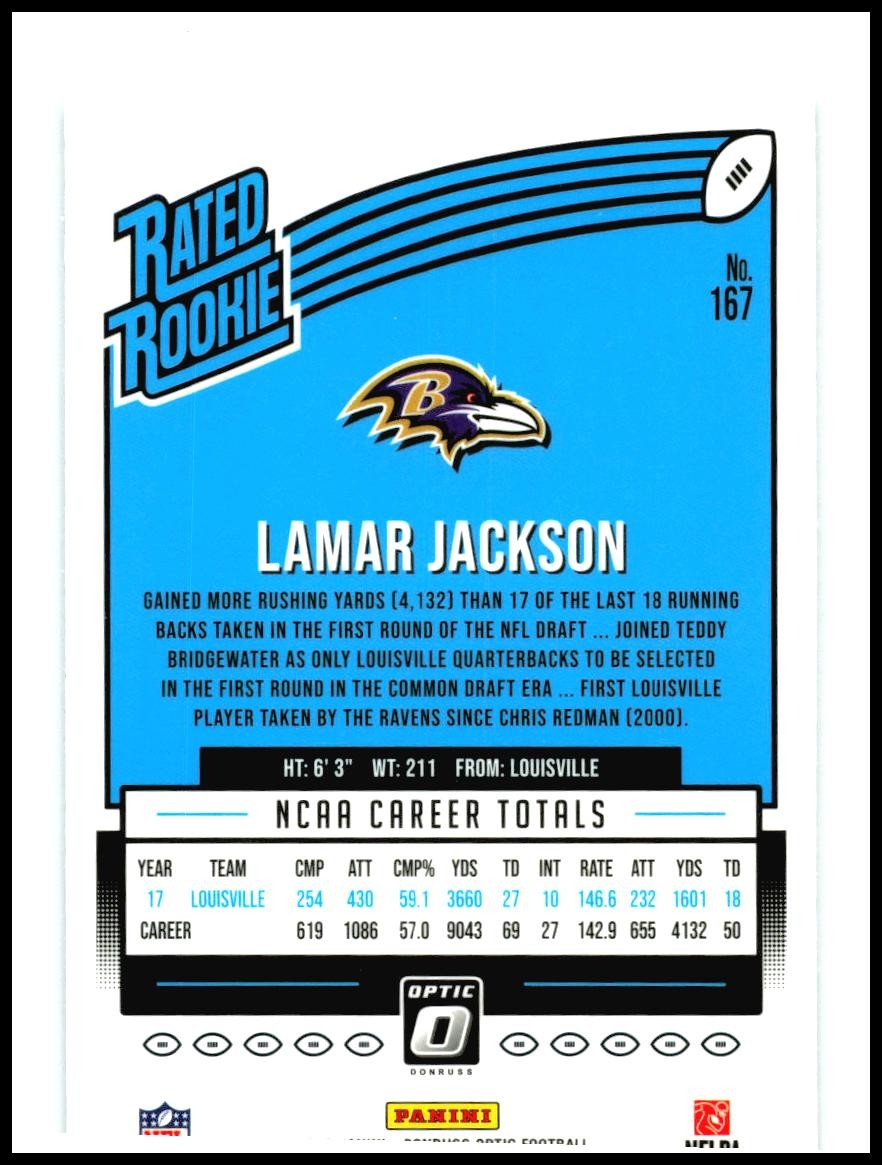 2018 Donruss Optic #167 Lamar Jackson Rookie Baltimore Ravens